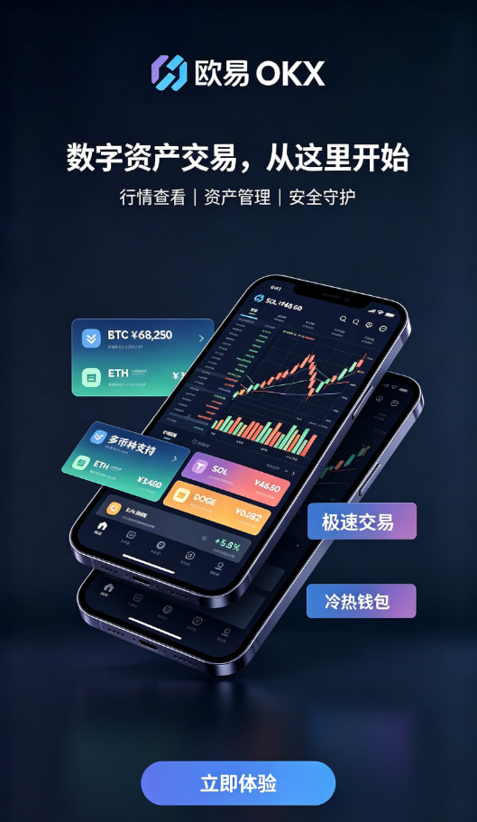 欧交易所平台app充值与交易操作步骤